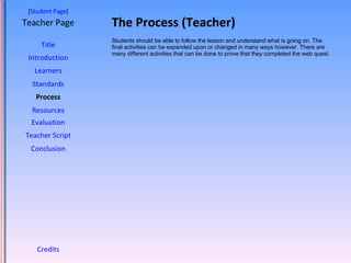 The Process (Teacher) [ Student Page ] Title Introduction Learners Standards Process Resources Credits Teacher Page Students should be able to follow the lesson and understand what is going on. The final activities can be expanded upon or changed in many ways however. There are many different activities that can be done to prove that they completed the web quest.  Evaluation Teacher Script Conclusion 