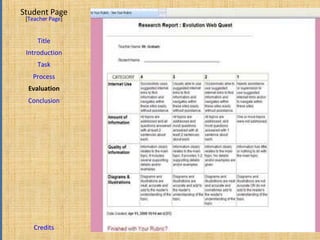 Student Page Title Introduction Task Process Evaluation Conclusion Credits [ Teacher Page ] 