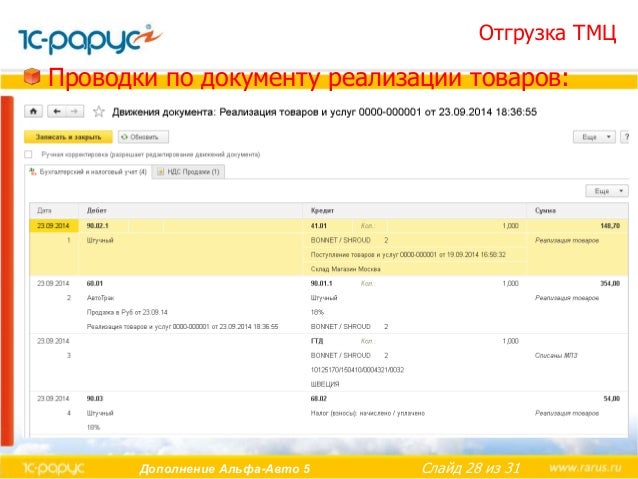 Альфа авто лицензии