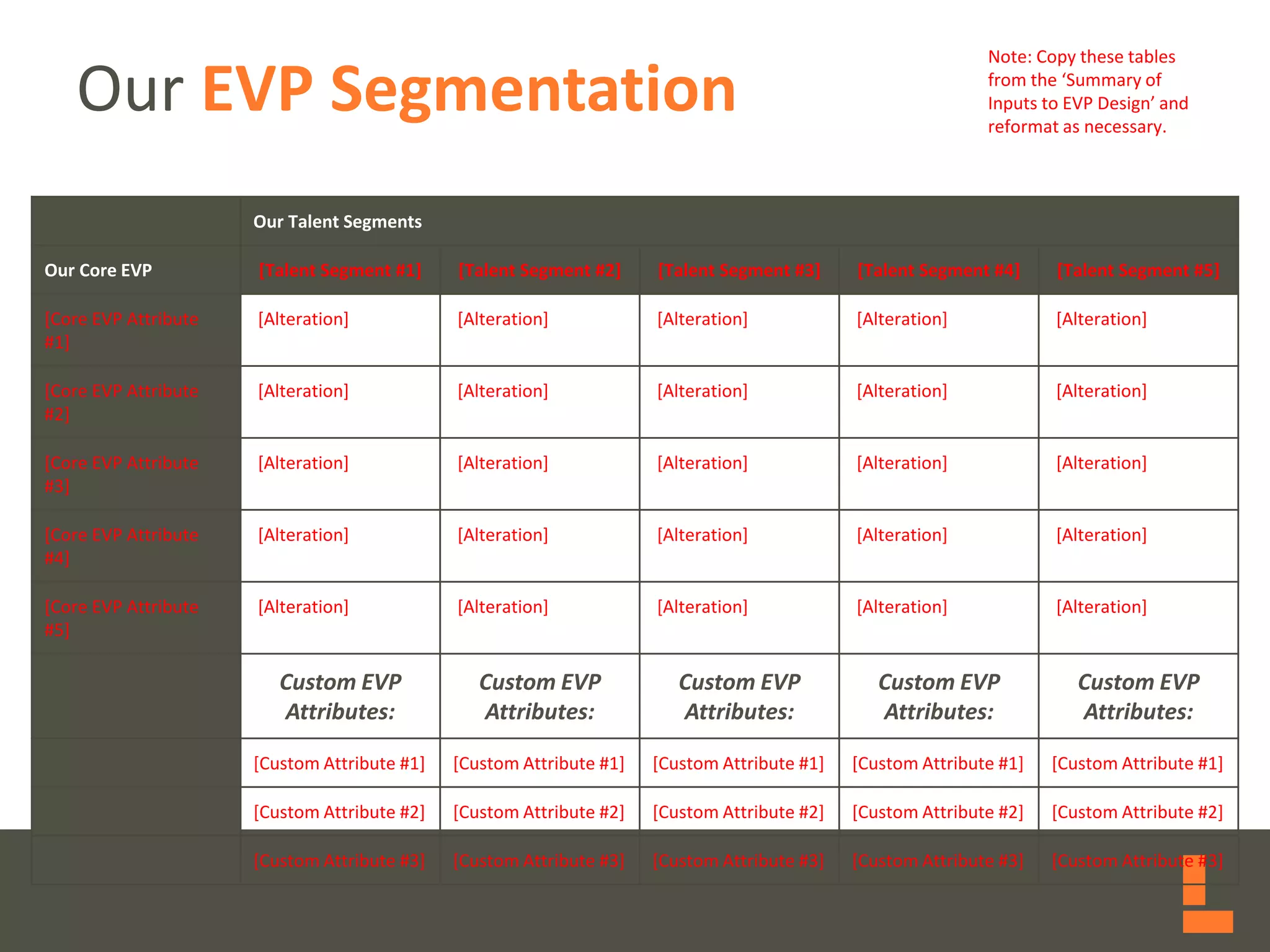 Our EVP Segmentation
Our Talent Segments
Our Core EVP [Talent Segment #1] [Talent Segment #2] [Talent Segment #3] [Talent Segment #4] [Talent Segment #5]
[Core EVP Attribute
#1]
[Alteration] [Alteration] [Alteration] [Alteration] [Alteration]
[Core EVP Attribute
#2]
[Alteration] [Alteration] [Alteration] [Alteration] [Alteration]
[Core EVP Attribute
#3]
[Alteration] [Alteration] [Alteration] [Alteration] [Alteration]
[Core EVP Attribute
#4]
[Alteration] [Alteration] [Alteration] [Alteration] [Alteration]
[Core EVP Attribute
#5]
[Alteration] [Alteration] [Alteration] [Alteration] [Alteration]
Custom EVP
Attributes:
Custom EVP
Attributes:
Custom EVP
Attributes:
Custom EVP
Attributes:
Custom EVP
Attributes:
[Custom Attribute #1] [Custom Attribute #1] [Custom Attribute #1] [Custom Attribute #1] [Custom Attribute #1]
[Custom Attribute #2] [Custom Attribute #2] [Custom Attribute #2] [Custom Attribute #2] [Custom Attribute #2]
[Custom Attribute #3] [Custom Attribute #3] [Custom Attribute #3] [Custom Attribute #3] [Custom Attribute #3]
Note: Copy these tables
from the ‘Summary of
Inputs to EVP Design’ and
reformat as necessary.
 