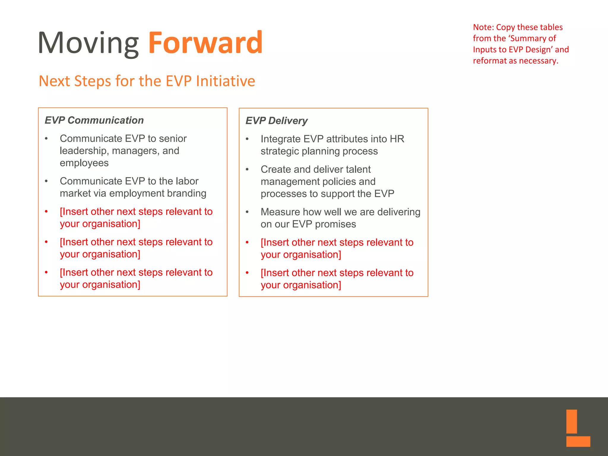Moving Forward
Note: Copy these tables
from the ‘Summary of
Inputs to EVP Design’ and
reformat as necessary.
Next Steps for the EVP Initiative
EVP Communication
• Communicate EVP to senior
leadership, managers, and
employees
• Communicate EVP to the labor
market via employment branding
• [Insert other next steps relevant to
your organisation]
• [Insert other next steps relevant to
your organisation]
• [Insert other next steps relevant to
your organisation]
EVP Delivery
• Integrate EVP attributes into HR
strategic planning process
• Create and deliver talent
management policies and
processes to support the EVP
• Measure how well we are delivering
on our EVP promises
• [Insert other next steps relevant to
your organisation]
• [Insert other next steps relevant to
your organisation]
 