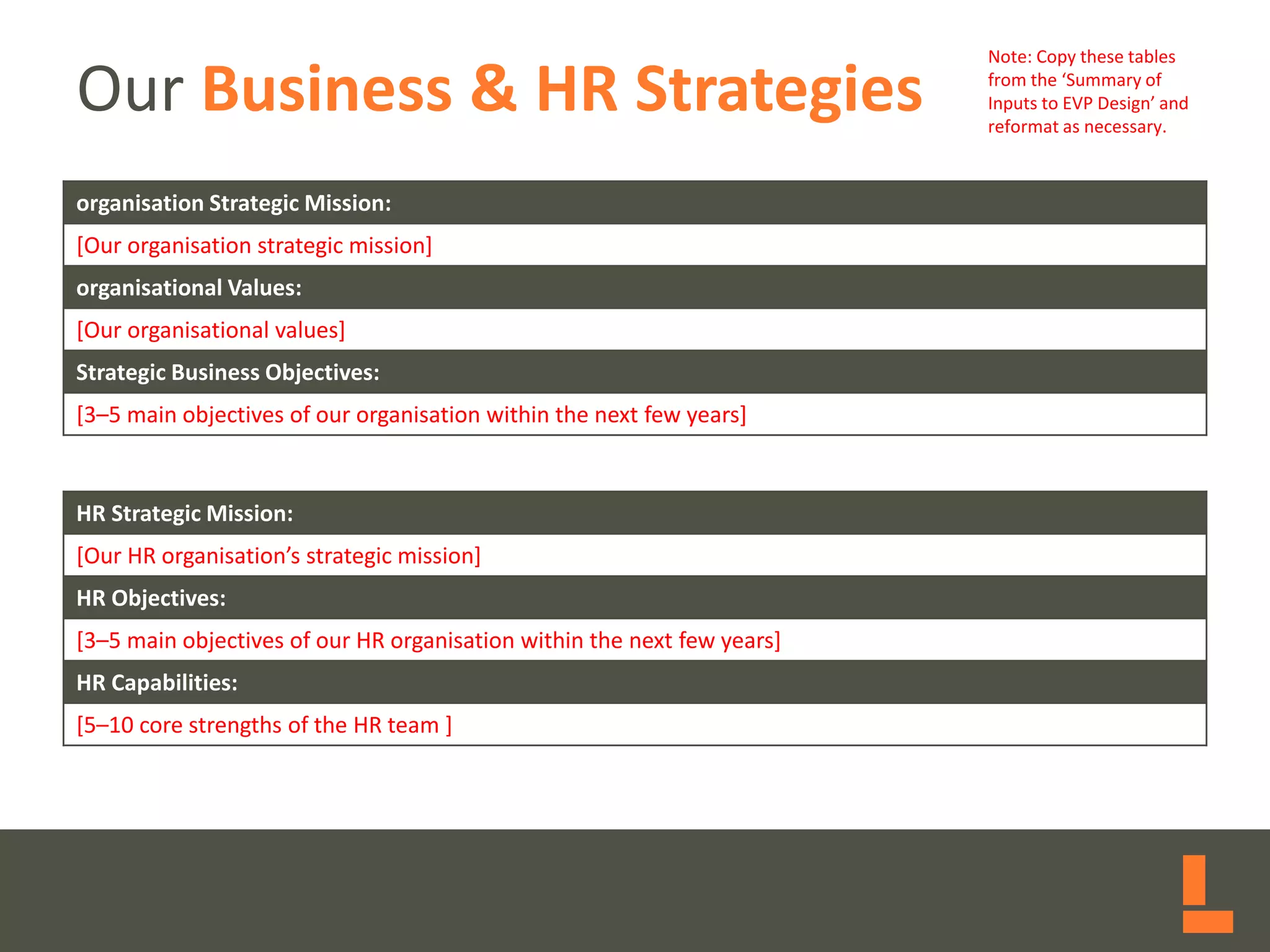Our Business & HR Strategies
Note: Copy these tables
from the ‘Summary of
Inputs to EVP Design’ and
reformat as necessary.
organisation Strategic Mission:
[Our organisation strategic mission]
organisational Values:
[Our organisational values]
Strategic Business Objectives:
[3–5 main objectives of our organisation within the next few years]
HR Strategic Mission:
[Our HR organisation’s strategic mission]
HR Objectives:
[3–5 main objectives of our HR organisation within the next few years]
HR Capabilities:
[5–10 core strengths of the HR team ]
 