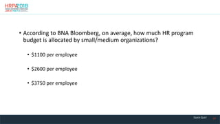 10
• According to BNA Bloomberg, on average, how much HR program
budget is allocated by small/medium organizations?
• $1100 per employee
• $2600 per employee
• $3750 per employee
Quick Quiz!
 