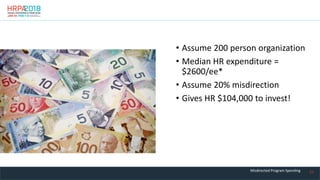11
• Assume 200 person organization
• Median HR expenditure =
$2600/ee*
• Assume 20% misdirection
• Gives HR $104,000 to invest!
Misdirected Program Spending
 