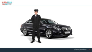 24
All Factors are not Drivers
 