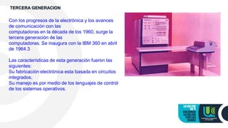 Con los progresos de la electrónica y los avances
de comunicación con las
computadoras en la década de los 1960, surge la
tercera generación de las
computadoras. Se inaugura con la IBM 360 en abril
de 1964.3
Las características de esta generación fueron las
siguientes:
Su fabricación electrónica esta basada en circuitos
integrados.
Su manejo es por medio de los lenguajes de control
de los sistemas operativos.
TERCERA GENERACION
 