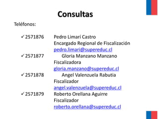 Consultas
Teléfonos:
2571876 Pedro Limarí Castro
Encargado Regional de Fiscalización
pedro.limari@supereduc.cl
2571877 Gloria Manzano Manzano
Fiscalizadora
gloria.manzano@supereduc.cl
2571878 Angel Valenzuela Rabutia
Fiscalizador
angel.valenzuela@supereduc.cl
2571879 Roberto Orellana Aguirre
Fiscalizador
roberto.orellana@supereduc.cl
 