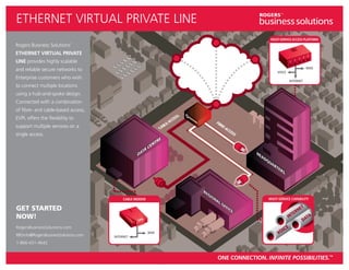ETHERNET VIRTUAL PRIVATE LINE
Rogers Business Solutions’
ETHERNET VIRTUAL PRIVATE
LINE provides highly scalable
and reliable secure networks to
Enterprise customers who wish
to connect multiple locations
using a hub-and-spoke design.
Connected with a combination
of fibre- and cable-based access,
EVPL offers the flexibility to
support multiple services on a
single access.




GET STARTED
NOW!
RogersBusinessSolutions.com
RBSinfo@RogersBusinessSolutions.com
1-866-431-4642


                                      ONE CONNECTION. INFINITE POSSIBILITIES.™
 