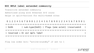 10 Copyright © 2009 Juniper Networks, Inc. www.juniper.net
ESI MPLS label extended community
Transitive extended community
Advertised along with Ethernet A-D route
Helps in split-horizon for multi-homed sites
0 1 2 3 4 5 6 7 8 9 0 1 2 3 4 5 6 7 8 9 0 1 2 3 4 5 6 7 8 9 0 1
+-+-+-+-+-+-+-+-+-+-+-+-+-+-+-+-+-+-+-+-+-+-+-+-+-+-+-+-+-+-+-+-+
| 0x06 | sub-type(0x02) | flags (one octet) |reserved=0 |
+-+-+-+-+-+-+-+-+-+-+-+-+-+-+-+-+-+-+-+-+-+-+-+-+-+-+-+-+-+-+-+-+
| reserved = 0| esi mpls label |
+-+-+-+-+-+-+-+-+-+-+-+-+-+-+-+-+-+-+-+-+-+-+-+-+-+-+-+-+-+-+-+-+
Flag low order bit: “active-standby” if set to 1
 