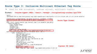 14 Copyright © 2009 Juniper Networks, Inc. www.juniper.net
Route Type 3: Inclusive Multicast Ethernet Tag Route
Ingress IM label
Route Type format
Format: <route-type>:<RD>::<esi>::<etag>::<originating-router-ip>/304
 Used for BUM (broadcast, unknown unicast, multicast) traffic
 