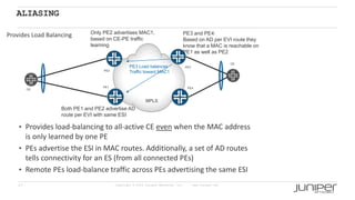 27 Copyright © 2009 Juniper Networks, Inc. www.juniper.net
ALIASING
• Provides load-balancing to all-active CE even when the MAC address
is only learned by one PE
• PEs advertise the ESI in MAC routes. Additionally, a set of AD routes
tells connectivity for an ES (from all connected PEs)
• Remote PEs load-balance traffic across PEs advertising the same ESI
PE2
PE1
PE3
PE4
CE
CE
MPLS
9
PE3 and PE4:
Based on AD per EVI route they
know that a MAC is reachable on
PE1 as well as PE2
Only PE2 advertises MAC1,
based on CE-PE traffic
learning
Both PE1 and PE2 advertise AD
route per EVI with same ESI
PE3 Load balances
Traffic toward MAC1
Provides Load Balancing
 