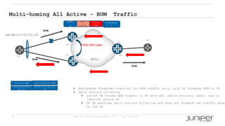 41 Copyright © 2009 Juniper Networks, Inc. www.juniper.net
PE1
PE2
PE3
PE4
CE2
CE1
MPLS
Multi-homing All Active – BUM Traffic
aa:bb:cc:01:01:01
Dat
a
ESI
Label
Mcast
Label
Transpor
t
cc:cc:cc:01:
01:01
ff:ff:ff:ff:ff:
ff
Source MAC Destination MAC
 Designated Forwarder election for BUM traffic only, only DF forwards BUM to CE
 Split horizon filtering
 non-DF PE floods BUM traffic to DF with ESI (split horizon) label one it
identify source ES
 DF PE performs split horizon filtering and does not forward the traffic back
to the CE
PUSH ESI Label
BUM
BUM
BUM
 