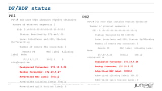 47 Copyright © 2009 Juniper Networks, Inc. www.juniper.net
DF/BDF status
PE1
PE-1# run show evpn instance evpn100 extensive
Number of ethernet segments: 2
ESI: 01:00:00:00:00:00:00:00:00:02
Status: Resolved by IFL ae2.100
Local interface: ae2.100, Status:
Up/Forwarding
Number of remote PEs connected: 1
Remote PE MAC label Aliasing
label Mode
172.19.5.27 300112 0
single-active
Designated forwarder: 172.19.5.26
Backup forwarder: 172.19.5.27
Advertised MAC label: 300112
Advertised aliasing label: 300112
Advertised split horizon label: 0
PE2
PE-2# run show evpn instance evpn100 extensive
Number of ethernet segments: 2
ESI: 01:00:00:00:00:00:00:00:00:02
Status: Resolved by NH 1048592
Local interface: ae2.100, Status: Up/Blocking
Number of remote PEs connected: 1
Remote PE MAC label Aliasing label
Mode
172.19.5.26 300112 300112
single-active
Designated forwarder: 172.19.5.26
Backup forwarder: 172.19.5.27
Advertised MAC label: 300112
Advertised aliasing label: 300112
Advertised split horizon label: 0
 