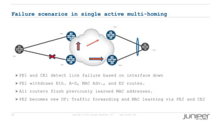 48 Copyright © 2009 Juniper Networks, Inc. www.juniper.net
Failure scenarios in single active multi-homing
 PE1 and CE1 detect link failure based on interface down
 PE1 withdraws Eth. A-D, MAC Adv., and ES routes.
 All routers flush previously learned MAC addresses.
 PE2 becomes new DF: Traffic forwarding and MAC learning via PE2 and CE2
PE2
PE1 PE3
PE4
CE1
CE2
 