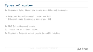 7 Copyright © 2009 Juniper Networks, Inc. www.juniper.net
Types of routes
1. Ethernet Auto-Discovery route per Ethernet Segment.
 Ethernet Auto-Discovery route per ESI
 Ethernet Auto-Discovery route per EVI
2. MAC Advertisement route
3. Inclusive Multicast route
4. Ethernet Segment route (only in multi-homing)
 