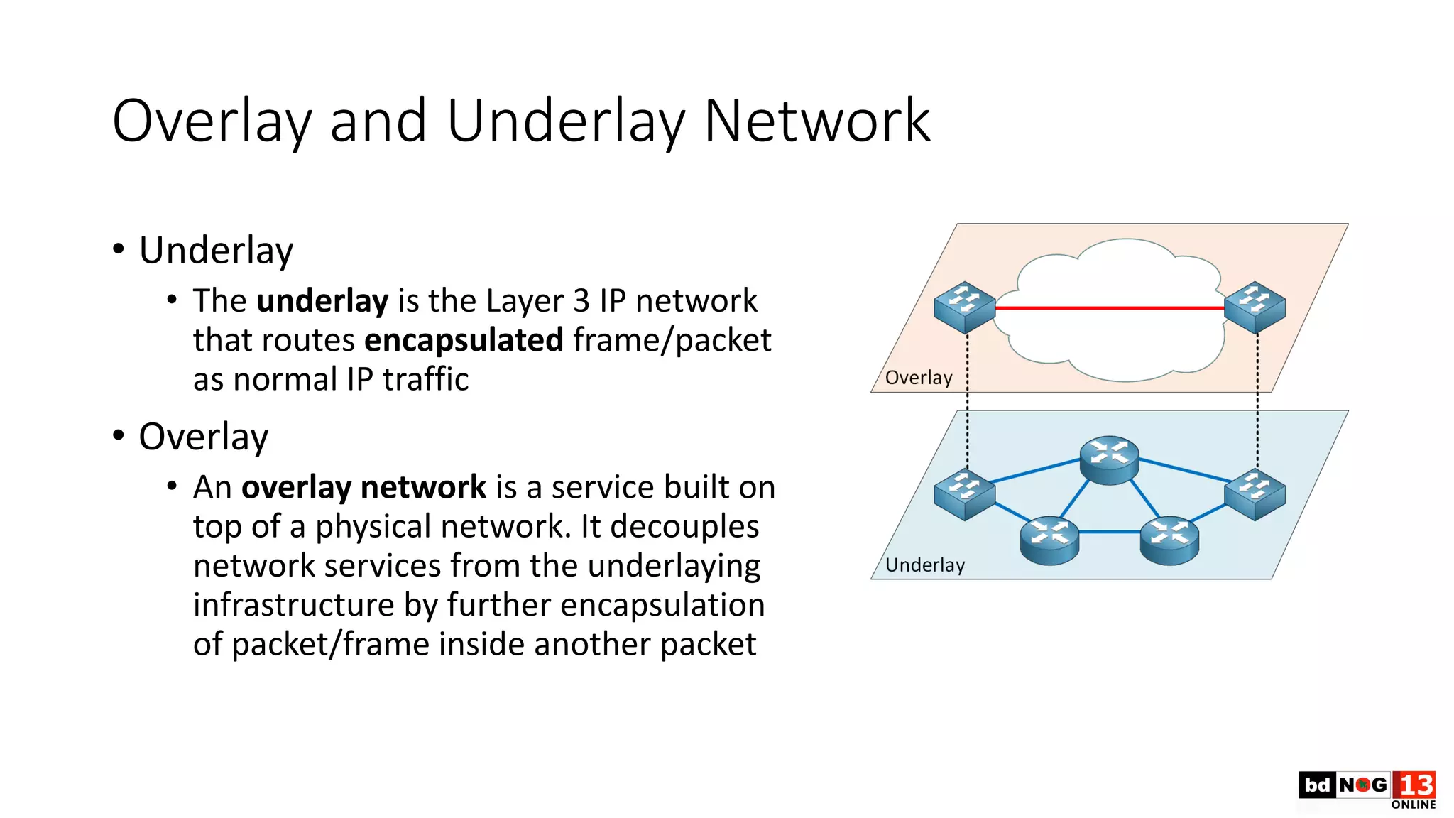 Overlay and Underlay Network
• Underlay
• The underlay is the Layer 3 IP network
that routes encapsulated frame/packet
as normal IP traffic
• Overlay
• An overlay network is a service built on
top of a physical network. It decouples
network services from the underlaying
infrastructure by further encapsulation
of packet/frame inside another packet
 