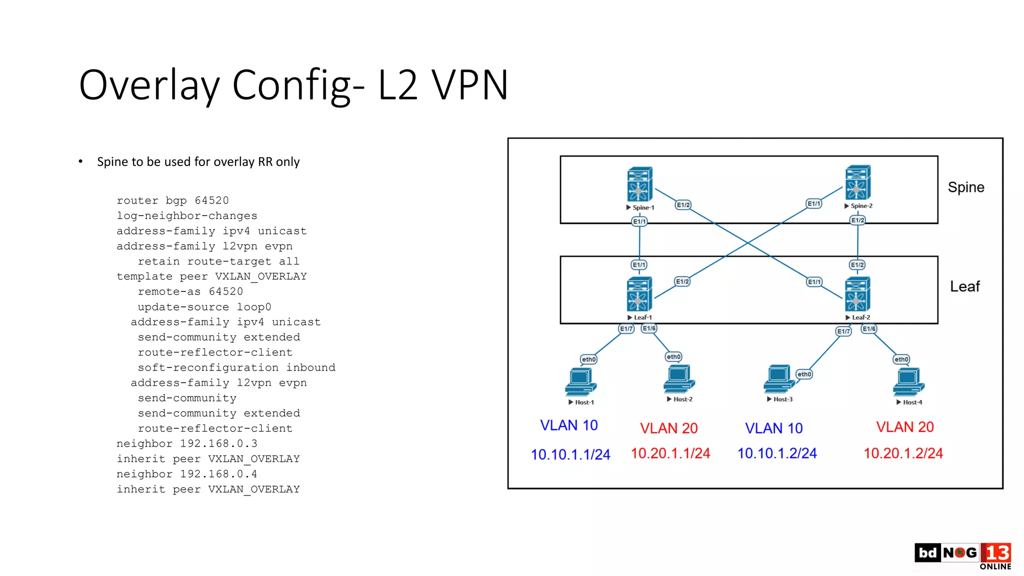 Overlay Config- L2 VPN
• Spine to be used for overlay RR only
router bgp 64520
log-neighbor-changes
address-family ipv4 unicast
address-family l2vpn evpn
retain route-target all
template peer VXLAN_OVERLAY
remote-as 64520
update-source loop0
address-family ipv4 unicast
send-community extended
route-reflector-client
soft-reconfiguration inbound
address-family l2vpn evpn
send-community
send-community extended
route-reflector-client
neighbor 192.168.0.3
inherit peer VXLAN_OVERLAY
neighbor 192.168.0.4
inherit peer VXLAN_OVERLAY
 
