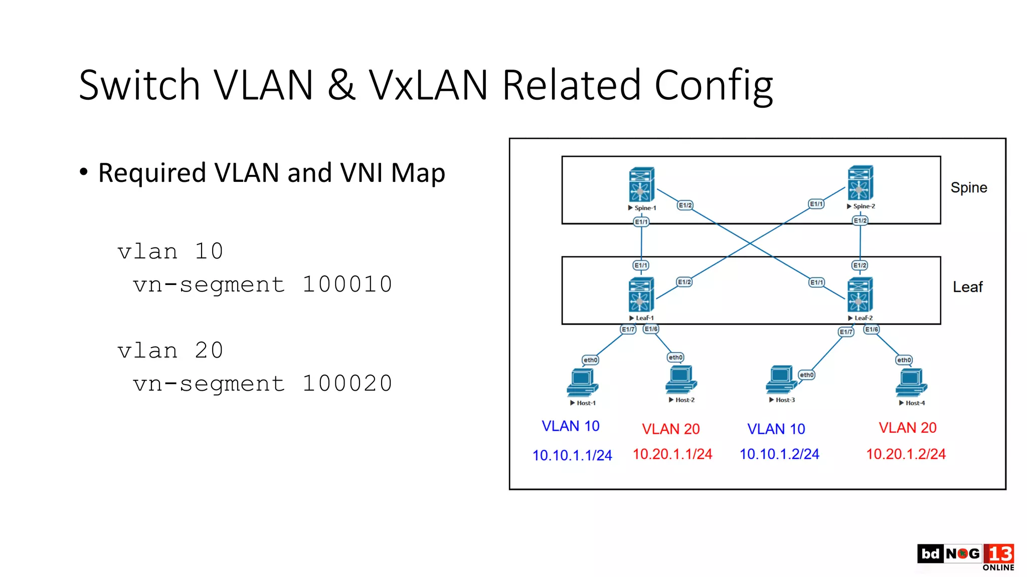 Switch VLAN & VxLAN Related Config
• Required VLAN and VNI Map
vlan 10
vn-segment 100010
vlan 20
vn-segment 100020
 