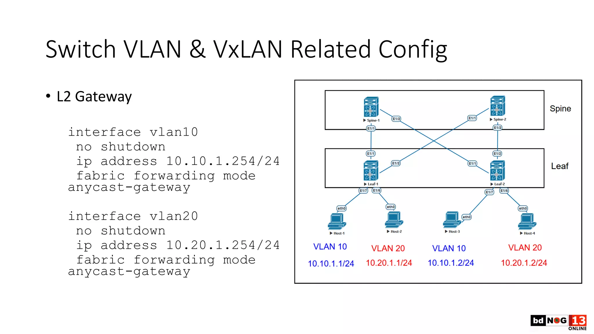 Switch VLAN & VxLAN Related Config
• L2 Gateway
interface vlan10
no shutdown
ip address 10.10.1.254/24
fabric forwarding mode
anycast-gateway
interface vlan20
no shutdown
ip address 10.20.1.254/24
fabric forwarding mode
anycast-gateway
 
