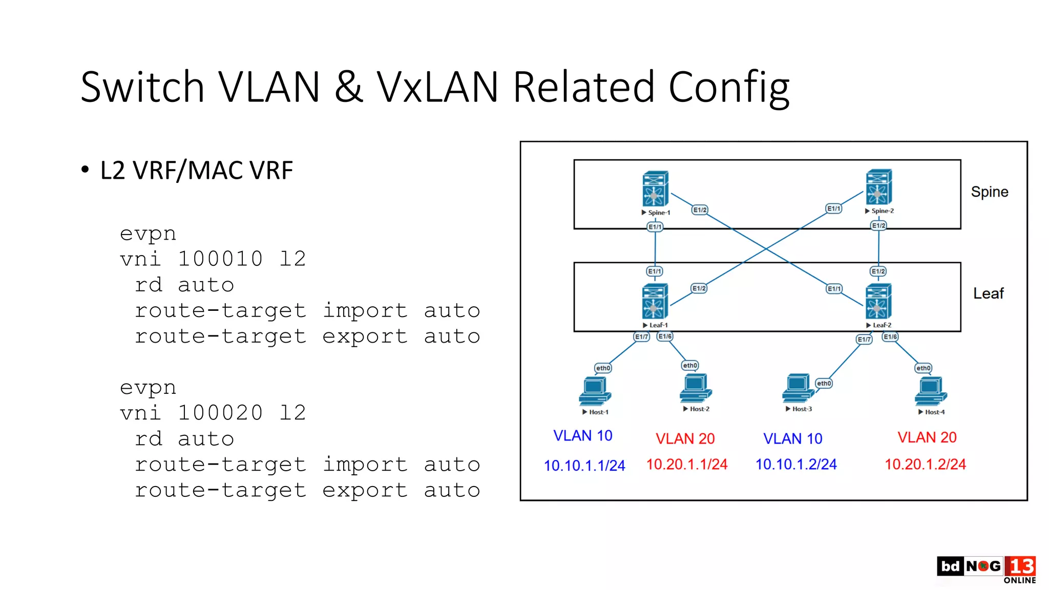 Switch VLAN & VxLAN Related Config
• L2 VRF/MAC VRF
evpn
vni 100010 l2
rd auto
route-target import auto
route-target export auto
evpn
vni 100020 l2
rd auto
route-target import auto
route-target export auto
 