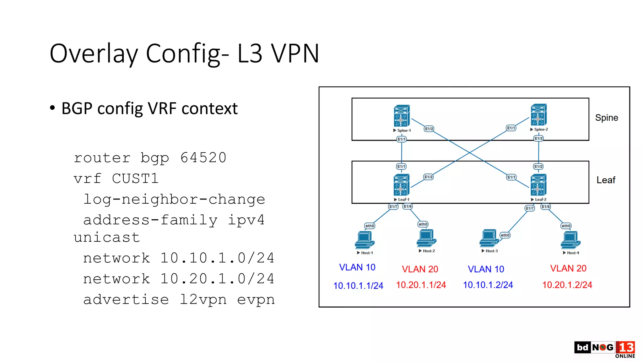 Overlay Config- L3 VPN
• BGP config VRF context
router bgp 64520
vrf CUST1
log-neighbor-change
address-family ipv4
unicast
network 10.10.1.0/24
network 10.20.1.0/24
advertise l2vpn evpn
 