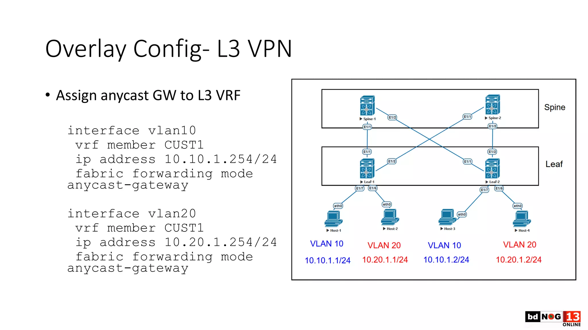 Overlay Config- L3 VPN
• Assign anycast GW to L3 VRF
interface vlan10
vrf member CUST1
ip address 10.10.1.254/24
fabric forwarding mode
anycast-gateway
interface vlan20
vrf member CUST1
ip address 10.20.1.254/24
fabric forwarding mode
anycast-gateway
 