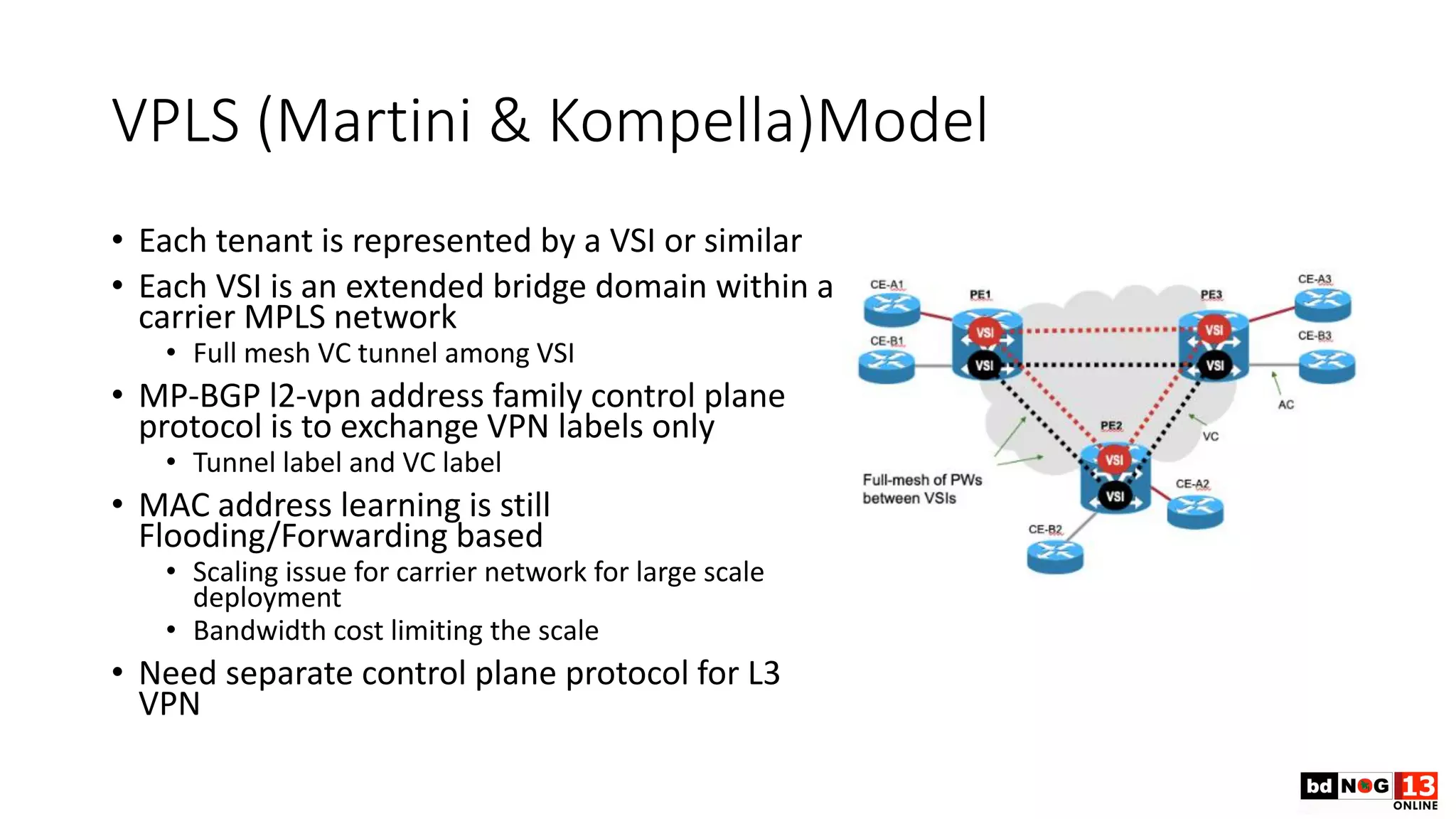 VPLS (Martini & Kompella)Model
• Each tenant is represented by a VSI or similar
• Each VSI is an extended bridge domain within a
carrier MPLS network
• Full mesh VC tunnel among VSI
• MP-BGP l2-vpn address family control plane
protocol is to exchange VPN labels only
• Tunnel label and VC label
• MAC address learning is still
Flooding/Forwarding based
• Scaling issue for carrier network for large scale
deployment
• Bandwidth cost limiting the scale
• Need separate control plane protocol for L3
VPN
 