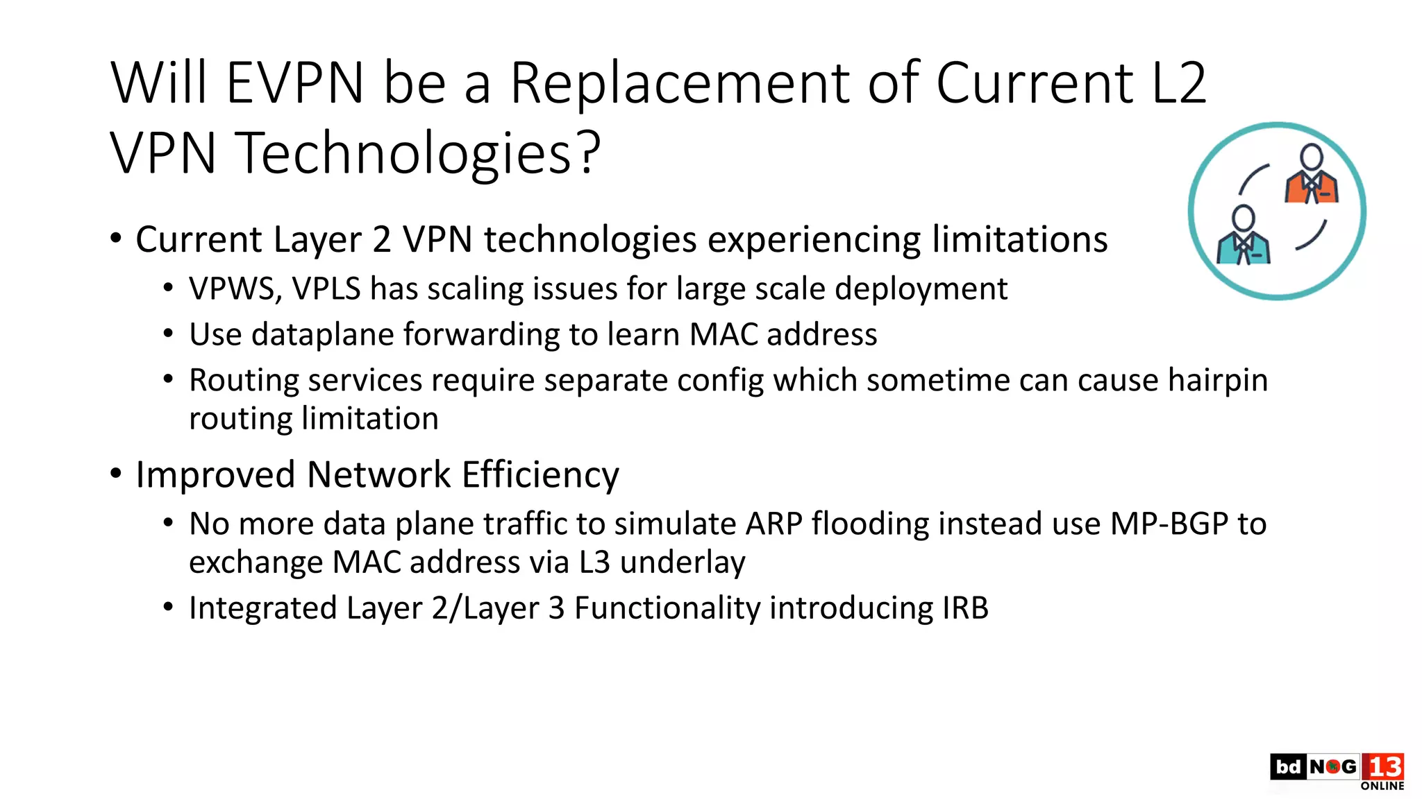 Will EVPN be a Replacement of Current L2
VPN Technologies?
• Current Layer 2 VPN technologies experiencing limitations
• VPWS, VPLS has scaling issues for large scale deployment
• Use dataplane forwarding to learn MAC address
• Routing services require separate config which sometime can cause hairpin
routing limitation
• Improved Network Efficiency
• No more data plane traffic to simulate ARP flooding instead use MP-BGP to
exchange MAC address via L3 underlay
• Integrated Layer 2/Layer 3 Functionality introducing IRB
 