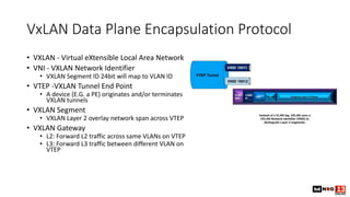 VxLAN Data Plane Encapsulation Protocol
• VXLAN - Virtual eXtensible Local Area Network
• VNI - VXLAN Network Identifier
• VXLAN Segment ID 24bit will map to VLAN ID
• VTEP -VXLAN Tunnel End Point
• A device (E.G. a PE) originates and/or terminates
VXLAN tunnels
• VXLAN Segment
• VXLAN Layer 2 overlay network span across VTEP
• VXLAN Gateway
• L2: Forward L2 traffic across same VLANs on VTEP
• L3: Forward L3 traffic between different VLAN on
VTEP
 