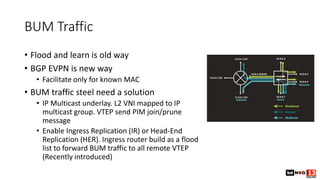 BUM Traffic
• Flood and learn is old way
• BGP EVPN is new way
• Facilitate only for known MAC
• BUM traffic steel need a solution
• IP Multicast underlay. L2 VNI mapped to IP
multicast group. VTEP send PIM join/prune
message
• Enable Ingress Replication (IR) or Head-End
Replication (HER). Ingress router build as a flood
list to forward BUM traffic to all remote VTEP
(Recently introduced)
 