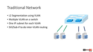 Traditional Network
• L2 Segmentation using VLAN
• Multiple VLAN on a switch
• One IP subnet for each VLAN
• SVI/Sub-if to do inter-VLAN routing
 