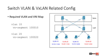 Switch VLAN & VxLAN Related Config
• Required VLAN and VNI Map
vlan 10
vn-segment 100010
vlan 20
vn-segment 100020
 