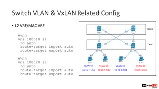 Switch VLAN & VxLAN Related Config
• L2 VRF/MAC VRF
evpn
vni 100010 l2
rd auto
route-target import auto
route-target export auto
evpn
vni 100020 l2
rd auto
route-target import auto
route-target export auto
 