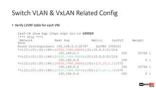 Switch VLAN & VxLAN Related Config
• Verify L2VRF table for each VNI
Leaf-1# show bgp l2vpn evpn vni-id 100020
[*** Snip ***]
Network Next Hop Metric LocPrf Weight
Path
Route Distinguisher: 192.168.0.3:32787 (L2VNI 100020)
*>l[2]:[0]:[0]:[48]:[0050.7966.6806]:[0]:[0.0.0.0]/216
192.168.0.3 100 32768 i
*>i[2]:[0]:[0]:[48]:[0050.7966.6808]:[0]:[0.0.0.0]/216
192.168.0.4 100 0 i
*>l[2]:[0]:[0]:[48]:[0050.7966.6806]:[32]:[10.20.1.1]/272
192.168.0.3 100 32768 i
*>i[2]:[0]:[0]:[48]:[0050.7966.6808]:[32]:[10.20.1.2]/272
192.168.0.4 100 0 i
 