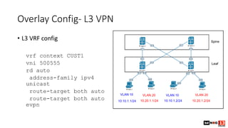 Overlay Config- L3 VPN
• L3 VRF config
vrf context CUST1
vni 500555
rd auto
address-family ipv4
unicast
route-target both auto
route-target both auto
evpn
 