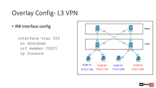 Overlay Config- L3 VPN
• IRB Interface config
interface vlan 555
no shutdown
vrf member CUST1
ip forward
 