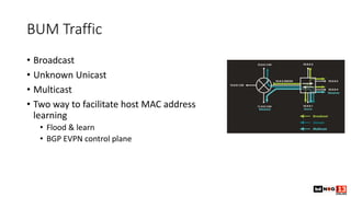 BUM Traffic
• Broadcast
• Unknown Unicast
• Multicast
• Two way to facilitate host MAC address
learning
• Flood & learn
• ...