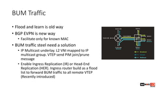 BUM Traffic
• Flood and learn is old way
• BGP EVPN is new way
• Facilitate only for known MAC
• BUM traffic steel need a ...