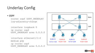 Underlay Config
• OSPF
router ospf OSPF_UNDERLAY
log-adjacency-change
interface loopback 0
ip router ospf
OSPF_UNDERLAY ar...