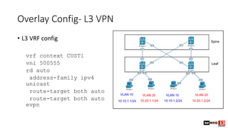 Overlay Config- L3 VPN
• L3 VRF config
vrf context CUST1
vni 500555
rd auto
address-family ipv4
unicast
route-target both ...