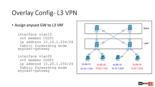 Overlay Config- L3 VPN
• Assign anycast GW to L3 VRF
interface vlan10
vrf member CUST1
ip address 10.10.1.254/24
fabric fo...