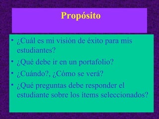 Propósito ¿Cuál es mi visión de éxito para mis estudiantes?  ¿Qué debe ir en un portafolio?  ¿Cuándo?, ¿Cómo se verá? ¿Qué preguntas debe responder el estudiante sobre los ítems seleccionados?  