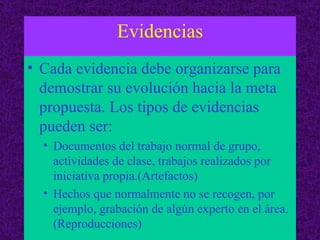 Evidencias Cada evidencia debe organizarse para demostrar su evolución hacia la meta propuesta. Los tipos de evidencias pueden ser: Documentos del trabajo normal de grupo, actividades de clase, trabajos realizados por iniciativa propia.(Artefactos) Hechos que normalmente no se recogen, por ejemplo, grabación de algún experto en el área.(Reproducciones) 