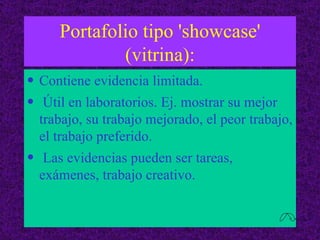 Portafolio tipo 'showcase' (vitrina): Contiene evidencia limitada. Útil en laboratorios. Ej. mostrar su mejor trabajo, su trabajo mejorado, el peor trabajo, el trabajo preferido. Las evidencias pueden ser tareas, exámenes, trabajo creativo. 