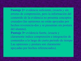 Puntaje 2=  evidencia suficiente, (exacta y sin errores de comprensión, pero la información del contenido de la evidencia no presenta conceptos cruzados (las opiniones no están apoyadas por hechos reverencia-dos y se presentan sin postura del alumno). Puntaje 3=  evidencia fuerte, (exacta y claramente indica comprensión e integración de contenidos a lo largo de cierto período de tiempo Las opiniones y postura son claramente apoyadas por hechos referenciados). 
