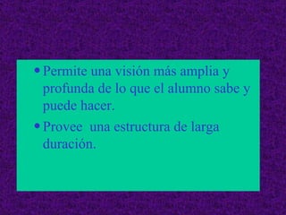 Permite una visión más amplia y profunda de lo que el alumno sabe y puede hacer. Provee  una estructura de larga duración. 