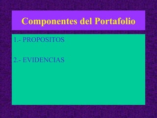 Componentes del Portafolio
1.- PROPOSITOS
2.- EVIDENCIAS

 
