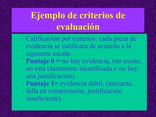 Ejemplo de criterios de
evaluación
– Calificación por criterios: cada pieza de
evidencia se calificara de acuerdo a la
sig...