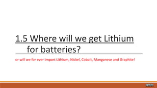 1.5 Where will we get Lithium
for batteries?
or will we for ever import Lithium, Nickel, Cobalt, Manganese and Graphite!
 