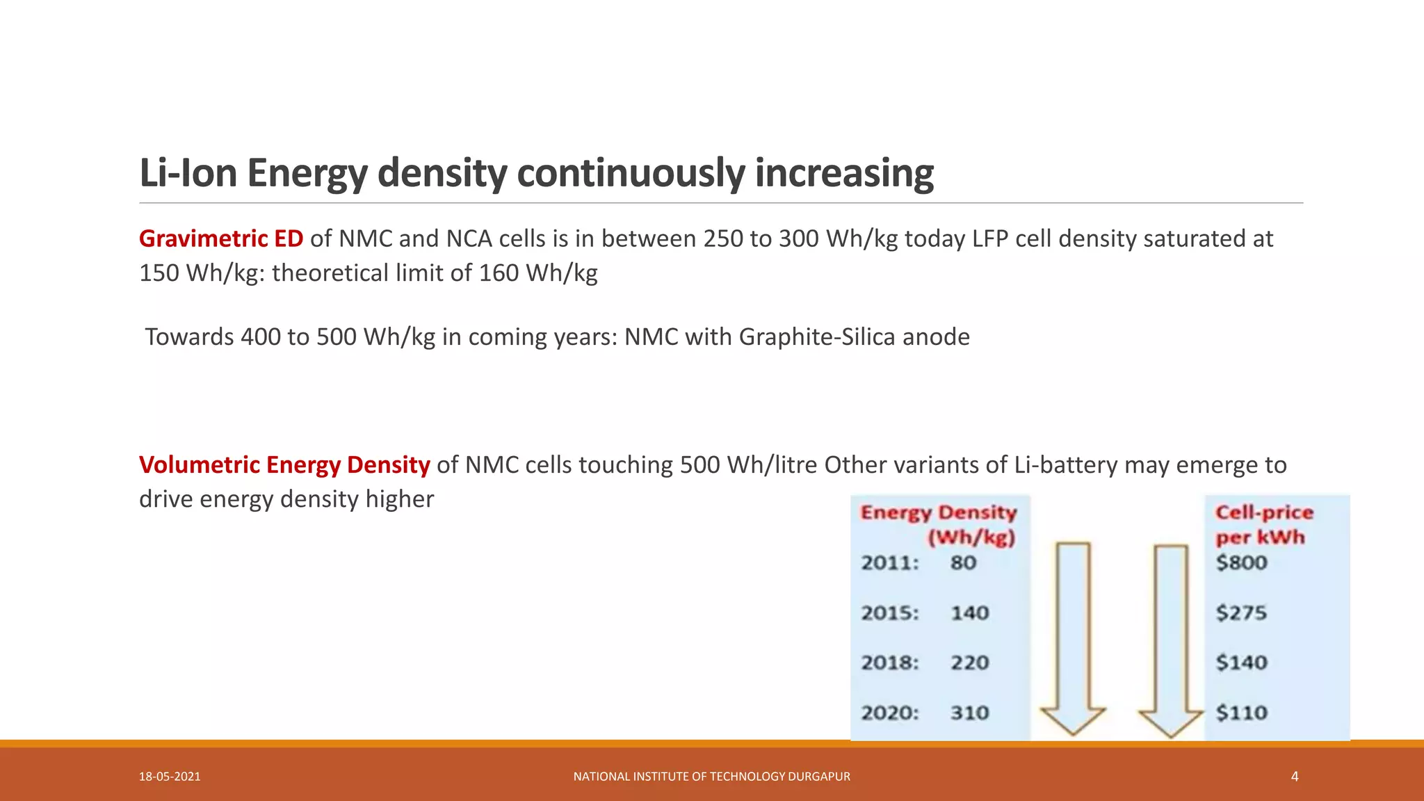 Li-Ion Energy density continuously increasing
Gravimetric ED of NMC and NCA cells is in between 250 to 300 Wh/kg today LFP cell density saturated at
150 Wh/kg: theoretical limit of 160 Wh/kg
Towards 400 to 500 Wh/kg in coming years: NMC with Graphite-Silica anode
Volumetric Energy Density of NMC cells touching 500 Wh/litre Other variants of Li-battery may emerge to
drive energy density higher
18-05-2021 NATIONAL INSTITUTE OF TECHNOLOGY DURGAPUR 4
 